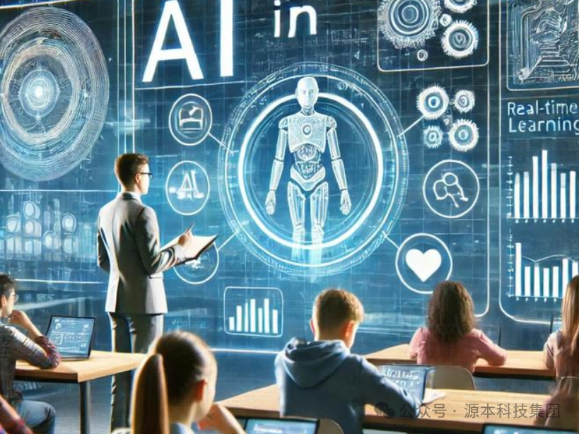 艾弗森贝博ballbet官网科技-本科生掌握大数据、云原生、AI-竞赛保研求职的“超车秘籍”来了！